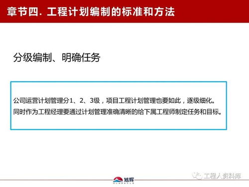 旭輝地產魯班學院干貨分享 高效工程計劃管理，賦能項目全周期與優質服務